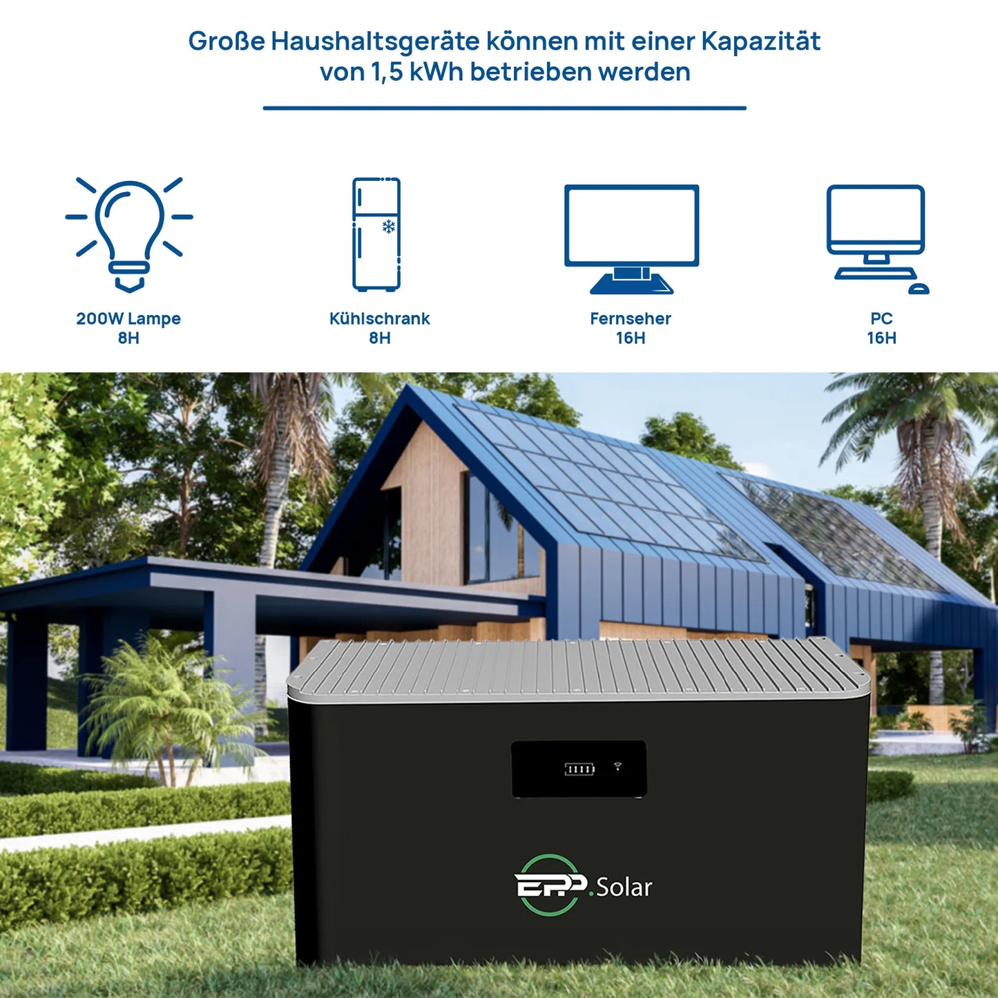 1,5 kWh Balkonkraftwerk Energie Speicher Plug & Play