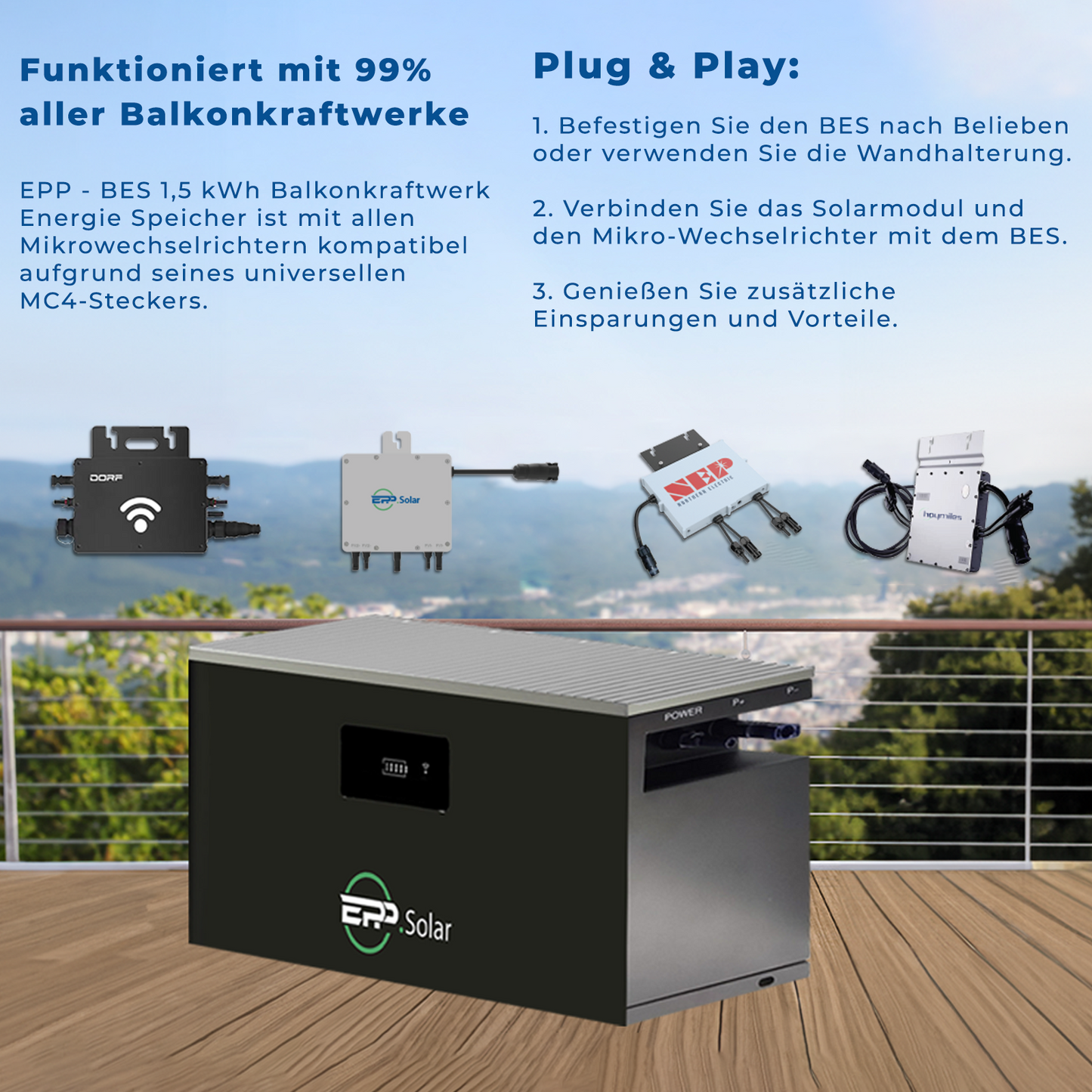 1,5 kWh Balkonkraftwerk Energie Speicher Plug & Play