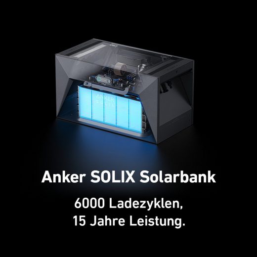 Anker SOLIX Solarbank E1600 Solarspeicher